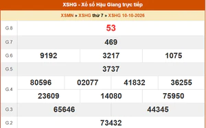 XSHG 10/10 - Kết quả xổ số Hậu Giang hôm nay 10/10/2026 - Trực tiếp XSHG ngày 10 tháng 10