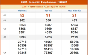 XSMT 11/10- Kết quả xổ số miền Trung hôm nay 11/10/2026 - Kết quả XSMT Chủ Nhật ngày 11 tháng 10
