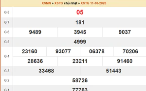 XSTG 11/10 - Kết quả xổ số Tiền Giang hôm nay 11/10/2026 - Trực tiếp XSTG ngày 11 tháng 10