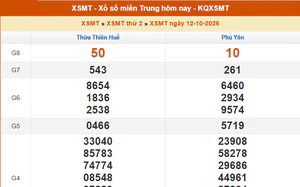 XSMT 12/10 - Kết quả xổ số miền Trung hôm nay 12/10/2026 - Kết quả XSMT thứ Hai ngày 12 tháng 10