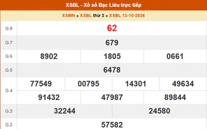 XSBL 13/10 - Kết quả xổ số Bạc Liêu hôm nay 13/10/2026 - Trực tiếp XSBL ngày 13 tháng 10