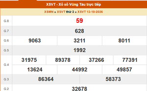 XSVT 13/10 - Kết quả xổ số Vũng Tàu hôm nay 13/10/2026 - Trực tiếp XSVT ngày 13 tháng 10