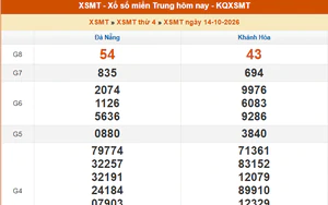 XSMT 14/10 - Kết quả xổ số miền Trung hôm nay 14/10/2026 - Kết quả XSMT thứ Tư ngày 14 tháng 10