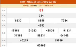 XSST 14/10 - Kết quả xổ số Sóc Trăng hôm nay 14/10/2026 - Trực tiếp XSST ngày 14 tháng 10
