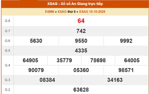 XSAG 15/10 - Kết quả xổ số An Giang hôm nay 15/10/2026 - Trực tiếp XSAG ngày 15 tháng 10
