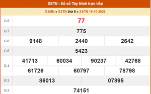 XSTN 15/10 - Kết quả xổ số Tây Ninh hôm nay 15/10/2026 - Trực tiếp XSTN ngày 15 tháng 10
