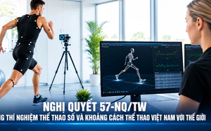 Nghị quyết 57-NQ/TW: Phòng thí nghiệm thể thao số và khoảng cách thể thao Việt Nam với thế giới