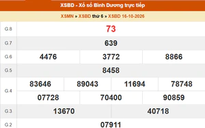 XSBD 16/10- Kết quả xổ số Bình Dương hôm nay 16/10/2026 - Trực tiếp XSBD ngày 16 tháng 10