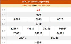 XSVL 16/10- Kết quả xổ số Vĩnh Long hôm nay 16/10/2026 - Trực tiếp XSVL ngày 16 tháng 10