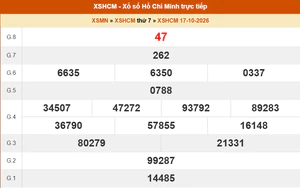XSHCM 17/10 - XSTP thứ Bảy - Kết quả xổ số Hồ Chí Minh hôm nay ngày 17/10/2026