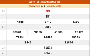 XSHG 17/10 - Kết quả xổ số Hậu Giang hôm nay 17/10/2026 - Trực tiếp XSHG ngày 17 tháng 10