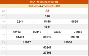 XSLA 17/10 - Kết quả xổ số Long An hôm nay 17/10/2026 - Trực tiếp XSLA ngày 17 tháng 10