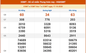 XSMT 17/10 - Kết quả xổ số miền Trung hôm nay 17/10/2026 - Kết quả XSMT thứ Bảy ngày 17 tháng 10
