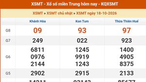 XSMT 18/10- Kết quả xổ số miền Trung hôm nay 18/10/2026 - Kết quả XSMT Chủ Nhật ngày 18 tháng 10