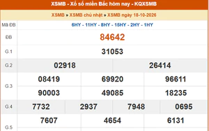 XSMB 18/10- Kết quả xổ số miền Bắc hôm nay 18/10/2026 - Kết quả XSMB Chủ Nhật ngày 16 tháng 10