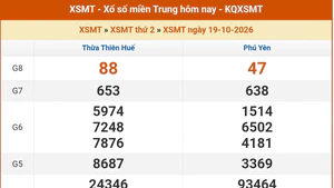XSMT 19/10 - Kết quả xổ số miền Trung hôm nay 19/10/2026 - Kết quả XSMT thứ Hai ngày 19 tháng 10