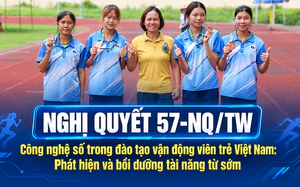 Nghị quyết 57-NQ/TW: Công nghệ số trong đào tạo vận động viên trẻ Việt Nam