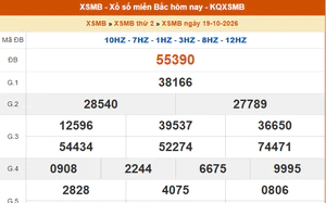 XSMB 19/10- Kết quả xổ số miền Bắc hôm nay 19/10/2026 - Kết quả XSMB thứ Hai ngày 19 tháng 10