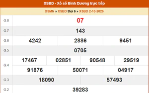 XSBD 2/10- Kết quả xổ số Bình Dương hôm nay 2/10/2026 - Trực tiếp XSBD ngày 2 tháng 10