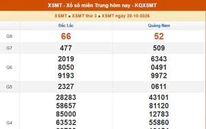 XSMT 20/10 - Kết quả xổ số miền Trung hôm nay 20/10/2026 - Kết quả XSMT thứ Ba ngày 20 tháng 10