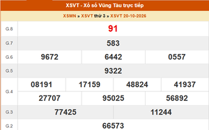 XSVT 20/10 - Kết quả xổ số Vũng Tàu hôm nay 20/10/2026 - Trực tiếp XSVT ngày 20 tháng 10