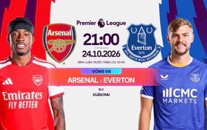 Lịch thi đấu bóng đá hôm nay 24/10: Trực tiếp Aston Villa vs Man City, Arsenal vs Everton