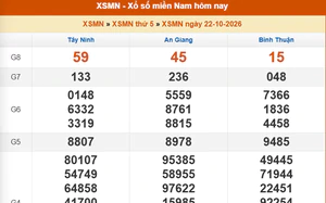 XSMN 24/10 - Kết quả xổ số miền Nam hôm nay 24/10/2026 - Trực tiếp xổ số hôm nay ngày 24 tháng 10