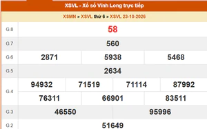 XSVL 23/10- Kết quả xổ số Vĩnh Long hôm nay 23/10/2026 - Trực tiếp XSVL ngày 23 tháng 10