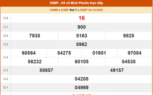 XSBP 24/10 - Kết quả xổ số Bình Phước hôm nay 24/10/2026 - Trực tiếp XSBP ngày 24 tháng 10