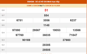 XSHCM 24/10 - XSTP thứ Bảy - Kết quả xổ số Hồ Chí Minh hôm nay ngày 24/10/2026