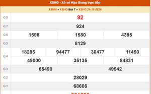 XSHG 24/10 - Kết quả xổ số Hậu Giang hôm nay 24/10/2026 - Trực tiếp XSHG ngày 24 tháng 10