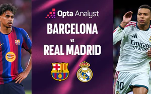 Nhận định bóng đá hôm nay 26/10: Barcelona vs Real Madrid