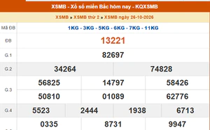 XSMB 26/10 - Kết quả xổ số miền Bắc hôm nay 26/10/2026 - Kết quả XSMB thứ Hai ngày 26 tháng 10