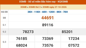 XSMB 27/10 - Kết quả xổ số miền Bắc hôm nay 27/10/2026 - Kết quả XSMB thứ Ba ngày 27 tháng 10