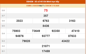 XSHCM 3/10 - XSTP thứ Bảy - Kết quả xổ số Hồ Chí Minh hôm nay ngày 3/10/2026