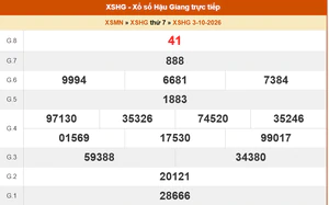 XSHG 3/10 - Kết quả xổ số Hậu Giang hôm nay 3/10/2026 - Trực tiếp XSHG ngày 3 tháng 10