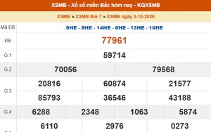 XSMB 3/10 - Kết quả Xổ số miền Bắc hôm nay 3/10/2026 - Kết quả XSMB thứ Bảy ngày 3 tháng 10