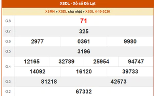 XSDL 4/10- Kết quả xổ số Đà Lạt hôm nay 4/10/2026 - Trực tiếp XSDL ngày 4 tháng 10