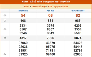 XSMT 4/10 - Kết quả xổ số miền Trung hôm nay 4/10/2026 - Kết quả XSMT Chủ Nhật ngày 4 tháng 10