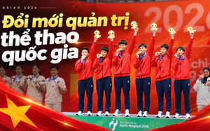 Đổi mới quản trị thể thao quốc gia