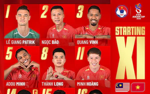 Đội hình xuất phát ĐT Việt Nam vs Malaysia: Đăng Khoa và Hai Long đá chính, Đình Bắc dự bị