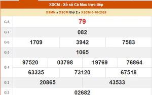 XSCM 5/10 - Kết quả xổ số Cà Mau hôm nay 5/10/2026 - Trực tiếp XSCM ngày 5 tháng 10