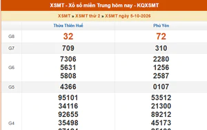 XSMT 5/10 - Kết quả xổ số miền Trung hôm nay 5/10/2026 - Kết quả XSMT thứ Hai ngày 5 tháng 10