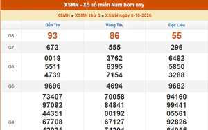 XSBL 6/10 - Kết quả xổ số Bạc Liêu hôm nay 6/10/2026 - Trực tiếp XSBL ngày 6 tháng 10