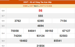 XSVT 6/10 - Kết quả xổ số Vũng Tàu hôm nay 6/10/2026 - Trực tiếp XSVT ngày 6 tháng 10