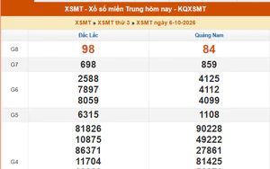 XSMT 7/10 - Kết quả xổ số miền Trung hôm nay 7/10/2026 - Trực tiếp xổ số hôm nay ngày 7 tháng 10