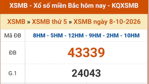 XSMB 8/10 - Kết quả Xổ số miền Bắc hôm nay 8/10/2026 - Kết quả XSMB thứ Năm ngày 8 tháng 10