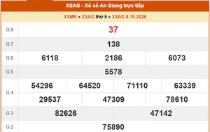 XSAG 8/10 - Kết quả xổ số An Giang hôm nay 8/10/2026 - Trực tiếp XSAG ngày 8 tháng 10