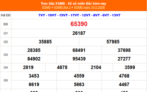 XSMB 10/2 - Kết quả Xổ số miền Bắc hôm nay 10/2/2026 - Kết quả XSMB thứ Ba ngày 10 tháng 2