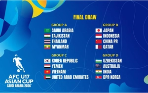 VCK U17 châu Á 2026 diễn ra khi nào? Ở đâu?